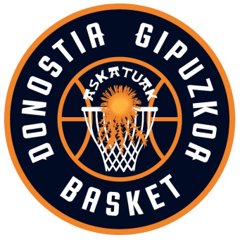 Inveready Gipuzkoa